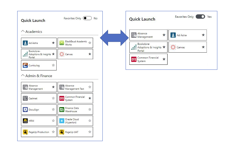 screenshot of SharePoint Custom Quick Launch Web Part