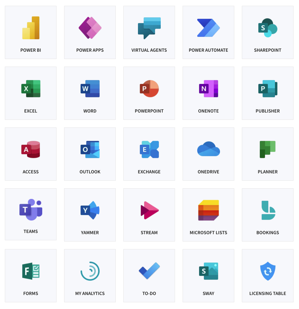 microsoft 365 collaboration toolbox apps and services logo collection