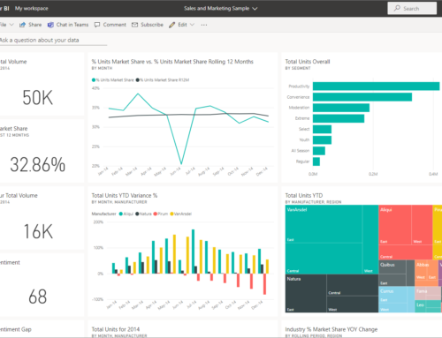 Gain Insights into Your Operations with Power BI