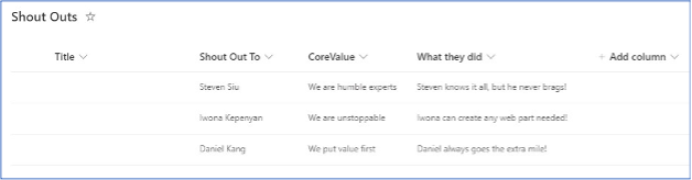 screenshot of sharepoint list