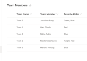 Patching A Multi-Selection, Fill-In SharePoint Choice Field Using A ...