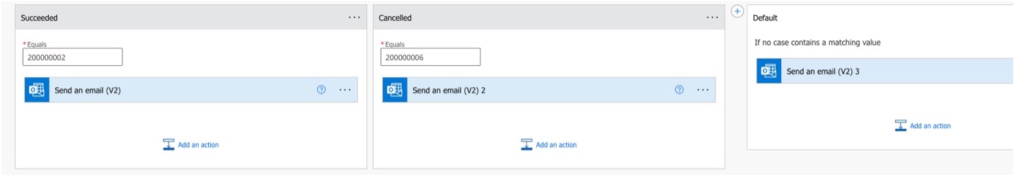 screenshot of email actions based on deployment status