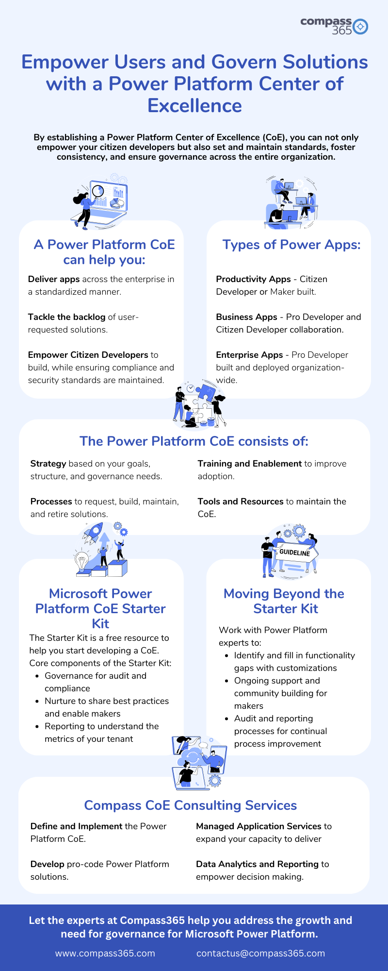Power Platform Center of Excellence (Infographic)