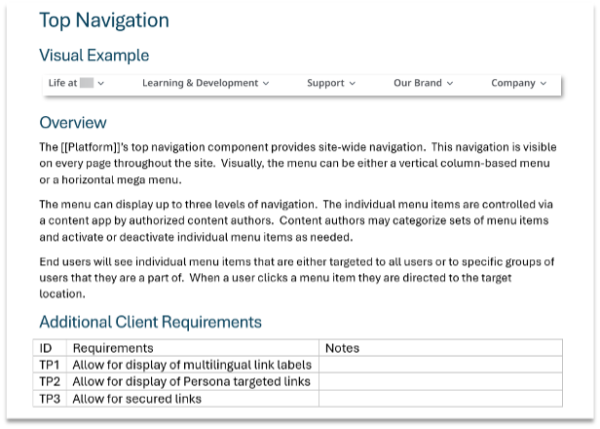 Functional Specification Document for your Intranet Project